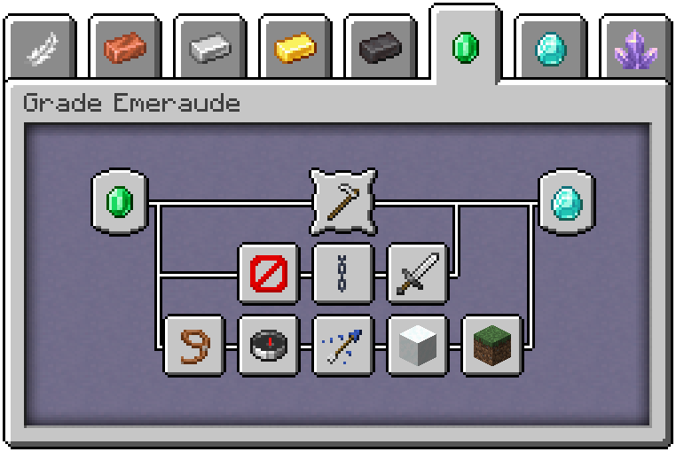 Grade Émeraude